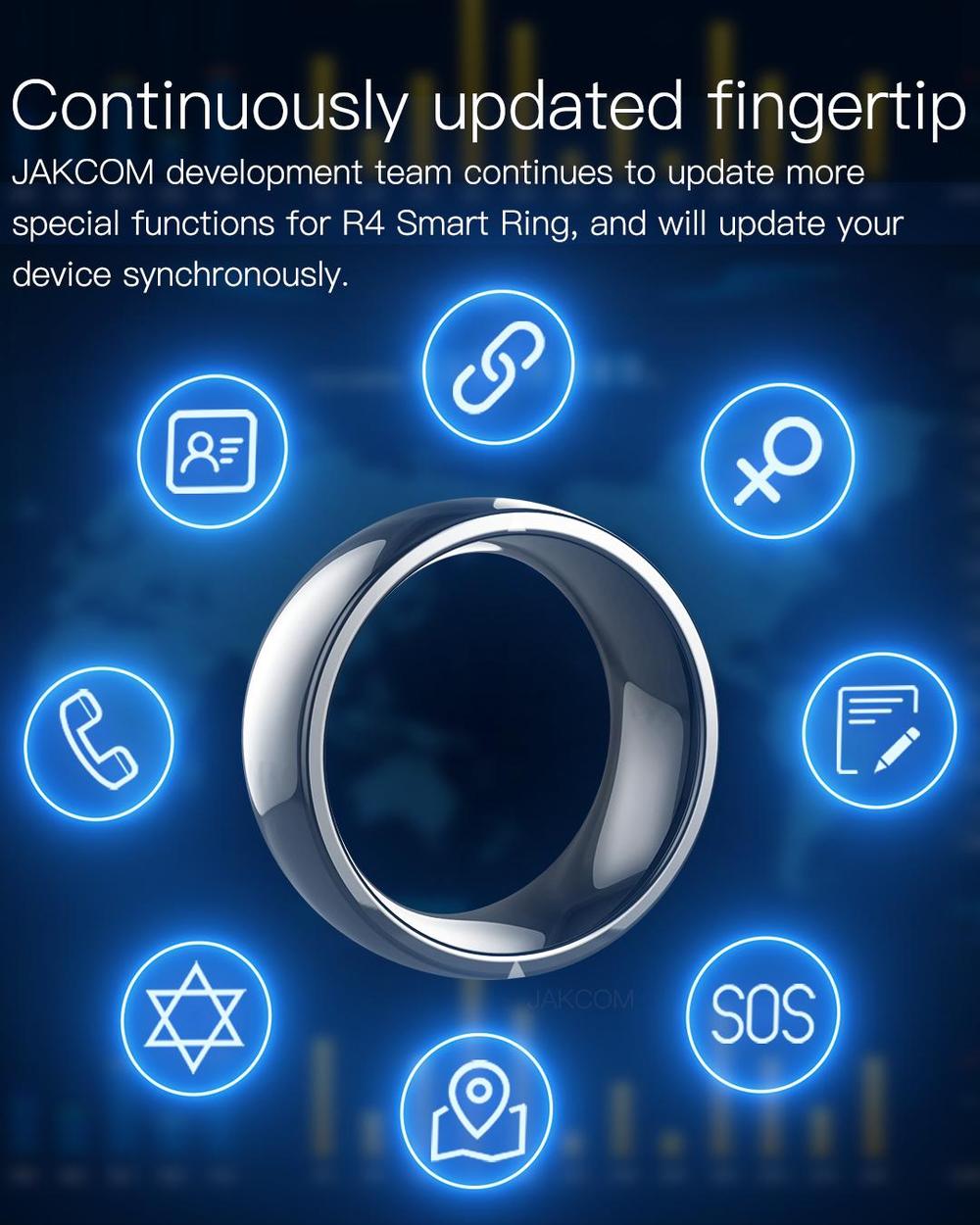Smart Ring Nfc Pay - Jakcom R4 Intelligente Anello impermeabile ad