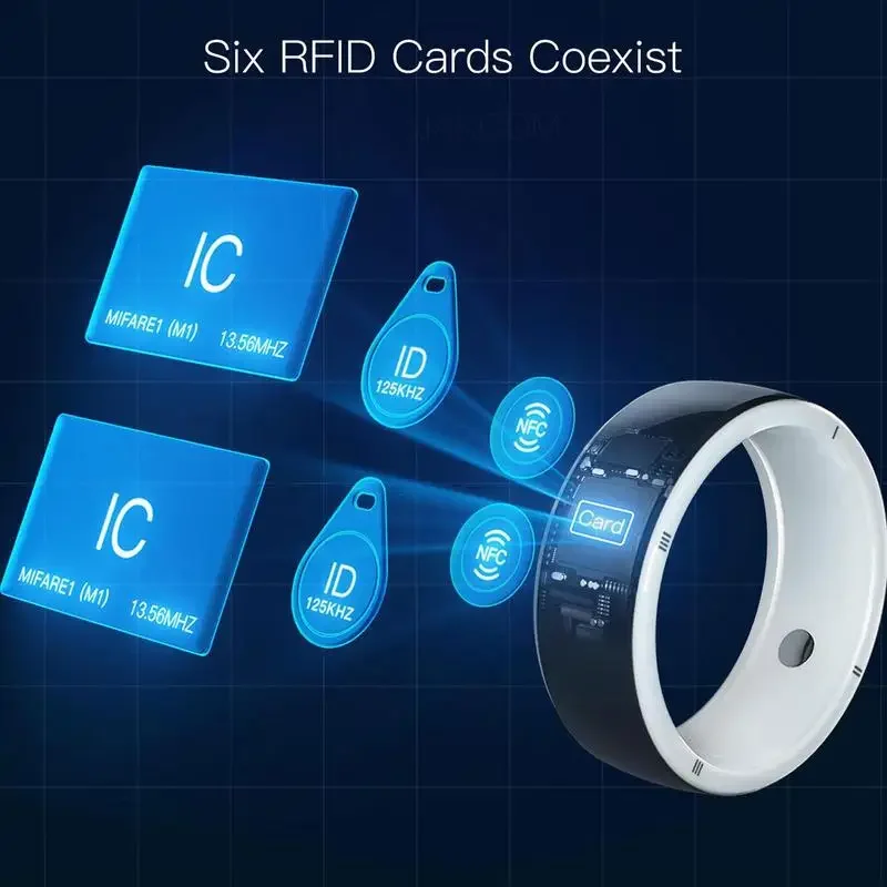 Smart Ring Nfc Pay - Nuovo Anello Intelligente Jakcom R5 2026