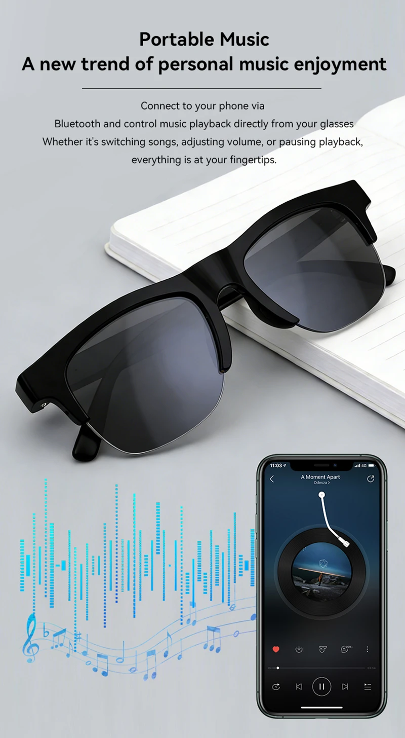 Occhiali Smart Lenovo con Assi - Smart Glasses Lens recensione e prezzo