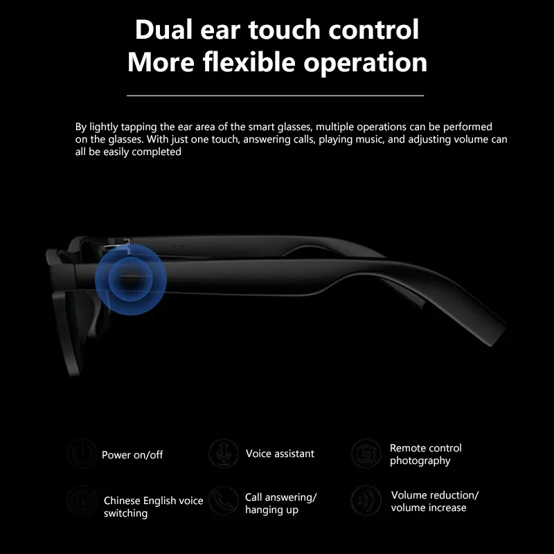 Occhiali Intelligenti Lenovo c - Smart Glasses Lens recensione e prezzo