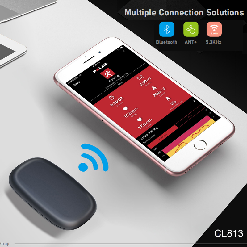Cinturino per cardiofrequenzim - Breath Rate Monitor recensione e prezzo