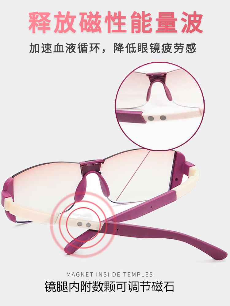Occhiali da Lettura Magnetici  - Light Therapy Glasses recensione e prezzo