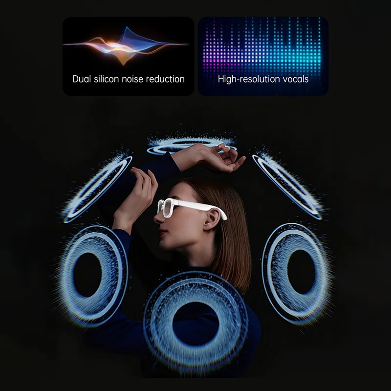 Occhiali Smart Multifunzione 6 - Smart Glasses Lens recensione e prezzo