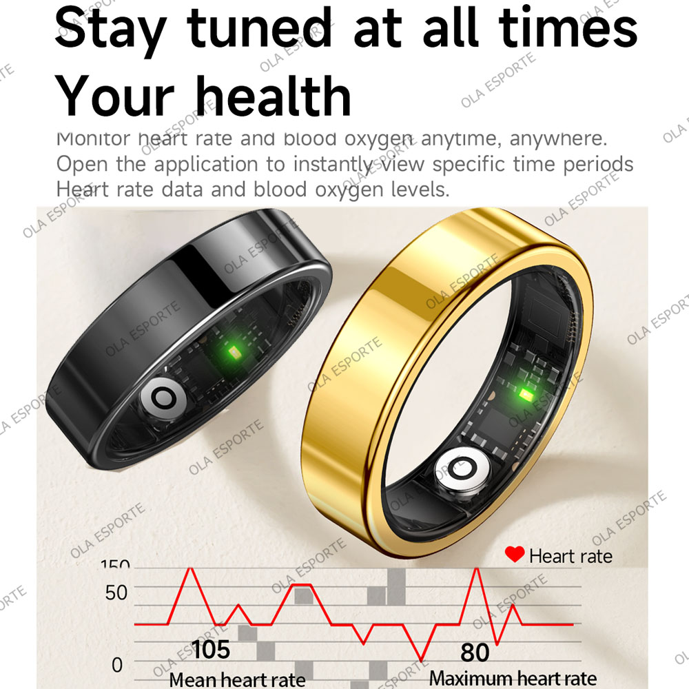 Nuovo anello intelligente R09  - Temperature Ring Skin recensione e prezzo