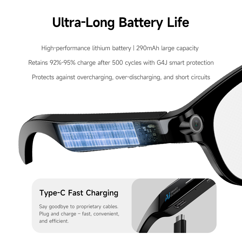 Occhiali Intelligenti FLAUNT A - Smart Glasses Lens recensione e prezzo